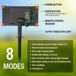 50FT Solar String Lights for Patios, Gardens & More - Thumbnail Image 4