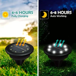 12 Elegant In-Ground Solar Lights for Chic Landscapes - Thumbnail Image 7